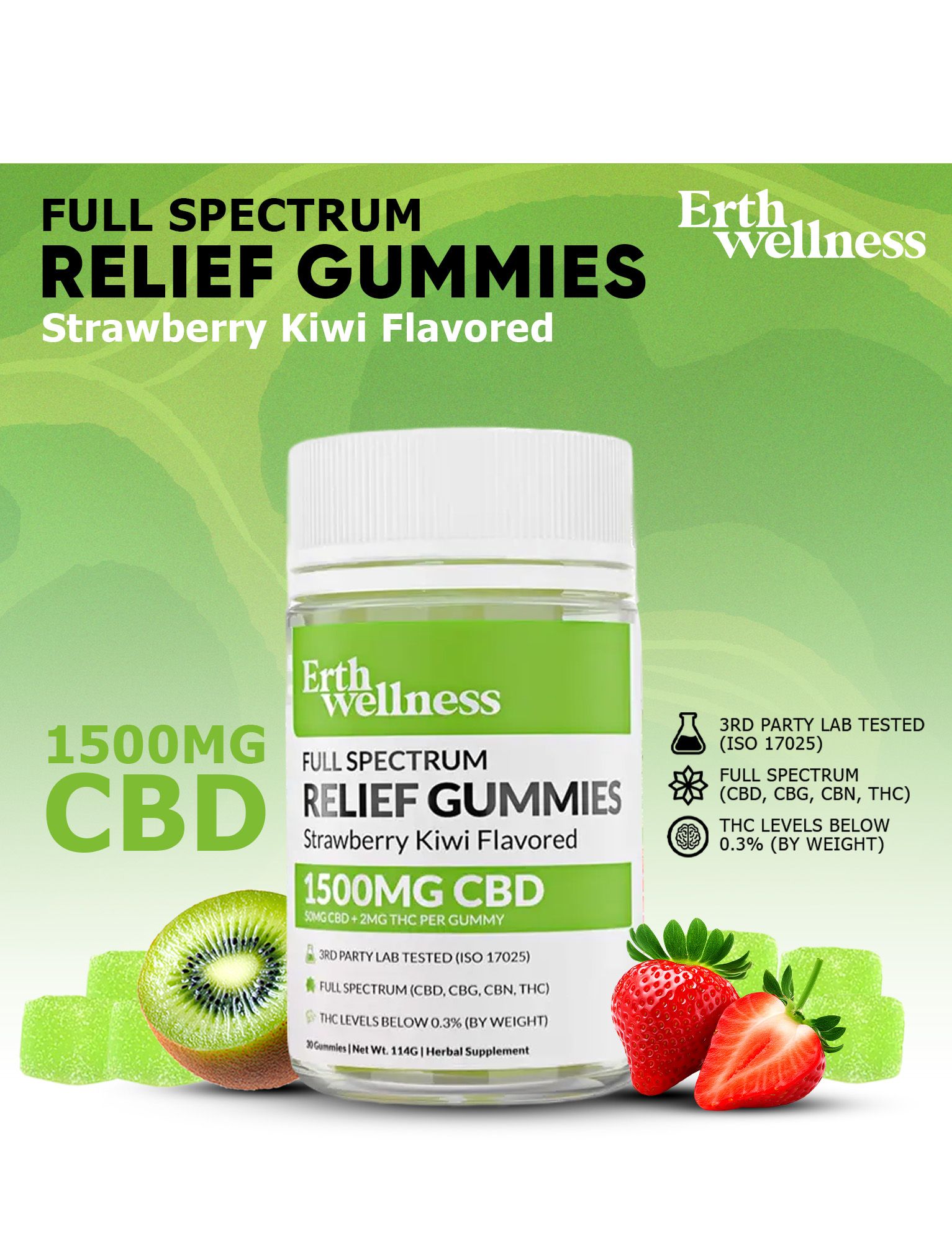 HEMP - EDIBLES